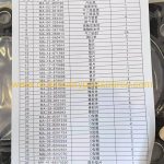 QSB6.7 ISB6.7 Full Gasket Kit Overhaul Gasket Set for Cummins Engines product image 3